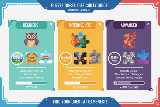 How to Choose the Right Jigsaw Puzzle Difficulty Level