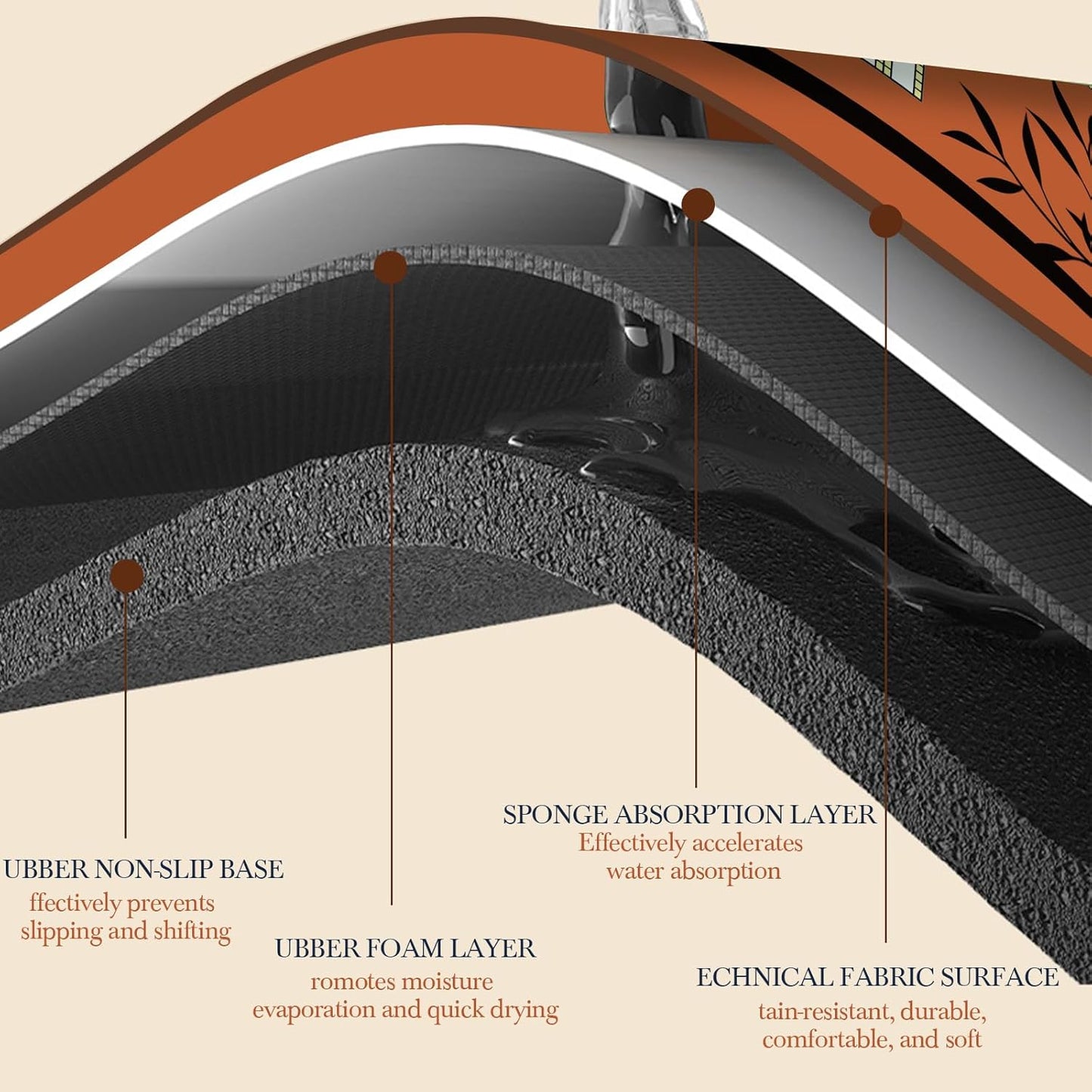 Mahjong Mat for Table 31.5"x31.5", MahJongg Mat Cloth Cover with Game Rules, Mahjong Tablecloth for Poker, Board Games Table Mat, Card Games, Tile Games, Dominoes (Roman Colosseum)