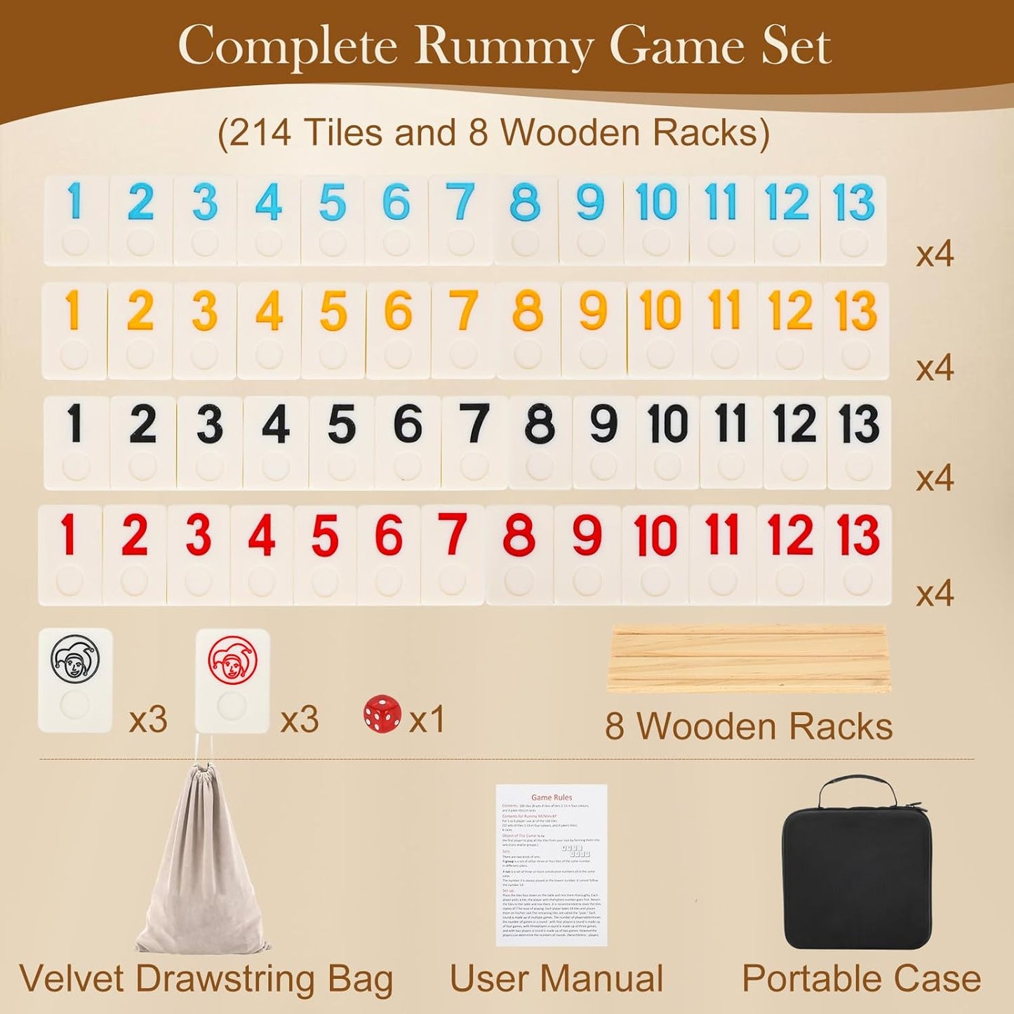 2-8 Players Rummy Game Set, 214 Melamine Tiles, 8 Wooden Racks, Drawstring Bag, Premium Portable Case, Tile Board Games for Adults, Travel, Birthday Gifts for Men Women Dad Mom