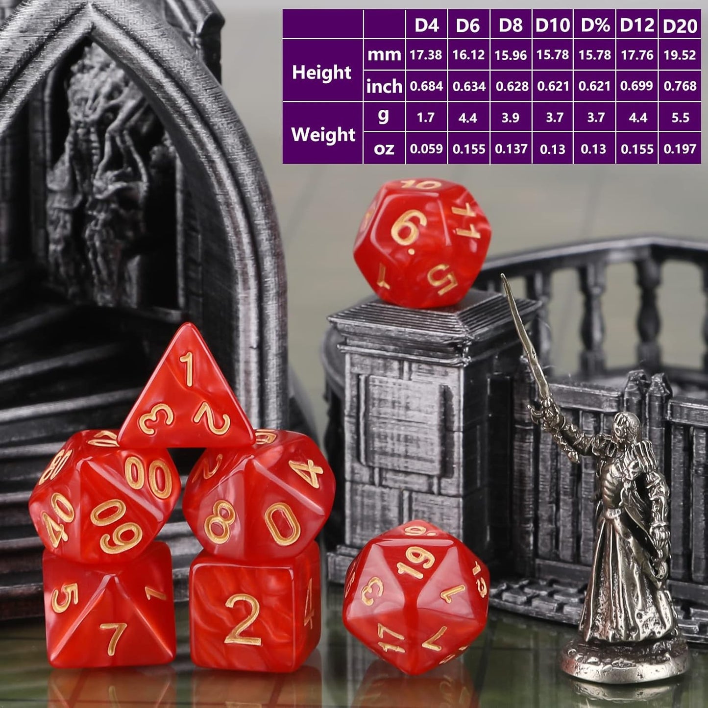 Coyeekn DND Dice Sets, 10 X 7 Sets (70 Pieces) Polyhedron Dice for Dungeons and Dragons RPG MTG D&D Tabletop Game with 1 Big Pouch D4 D8 D10 D12 D20