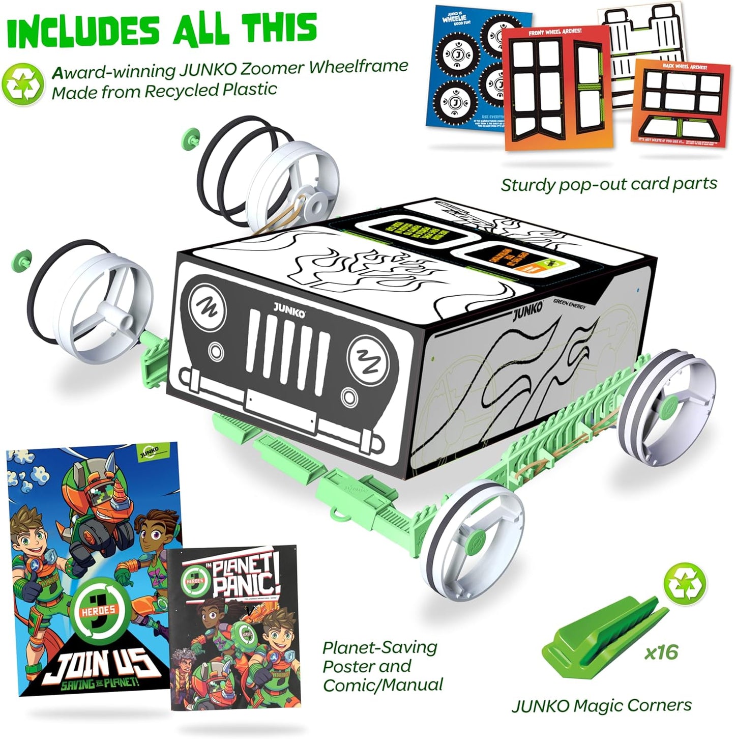 JUNKO Toy Car | Build, Color & Customize – Pull-Back Car | STEM Craft Project Ages 6–10